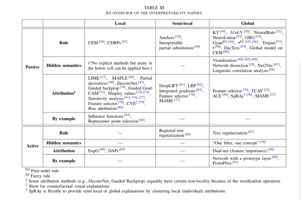 table3.png