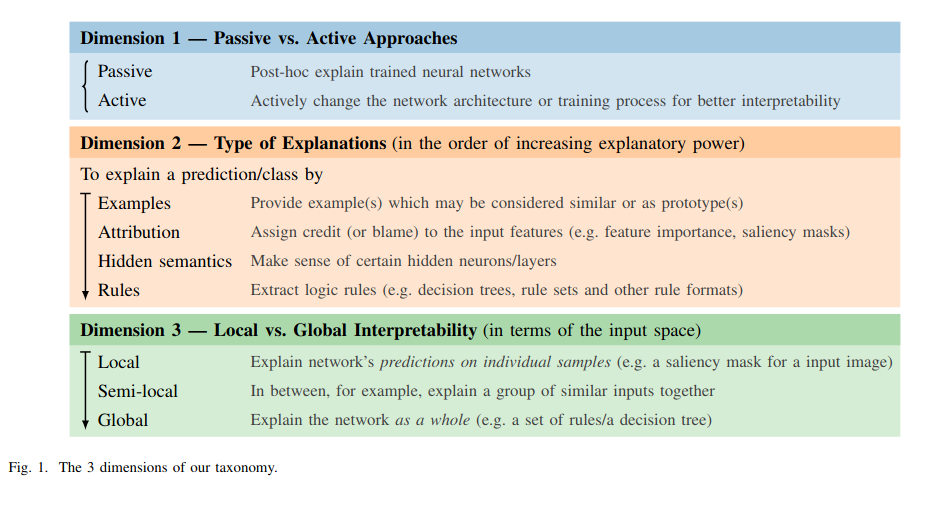 taxonomy.png